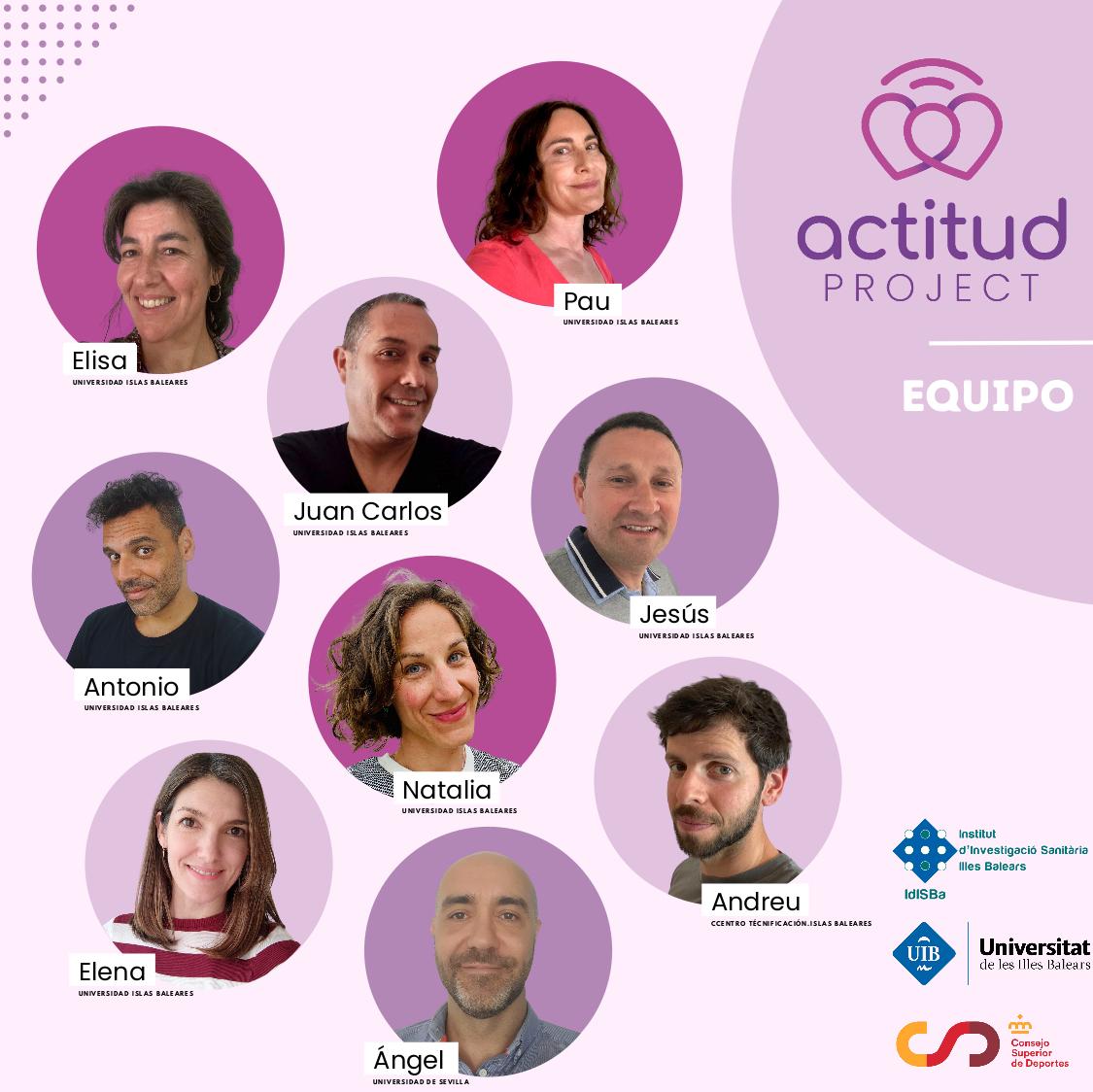 Actitud Project Team 1 
