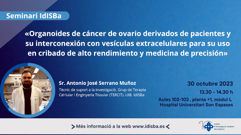 Organoides de cáncer de ovario derivados de pacientes y su interconexión con vesículas extracelulares para su uso en cribado de alto rendimiento y medicina de precisión