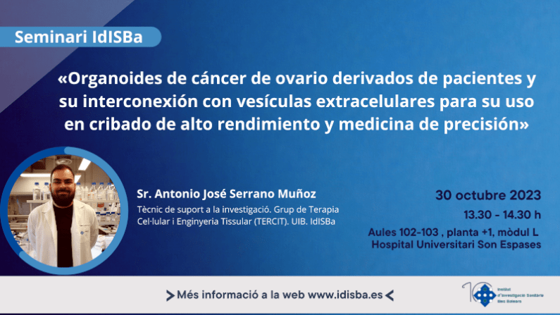 Organoides de cáncer de ovario derivados de pacientes y su interconexión con vesículas extracelulares para su uso en cribado de alto rendimiento y medicina de precisión